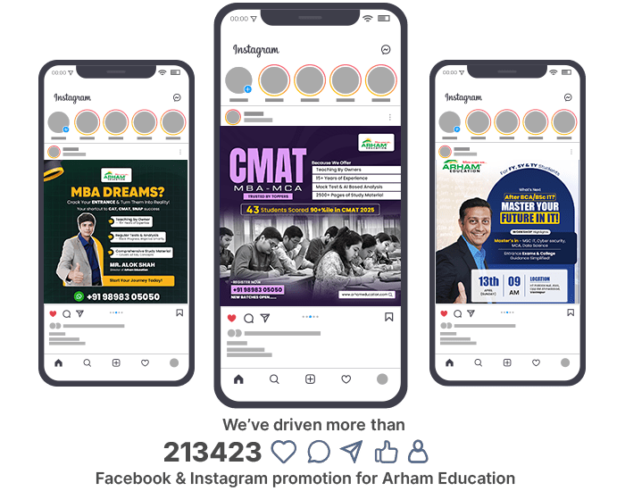 Social Media Marketing for Teaching Instituation in Paldi Ahmedabad